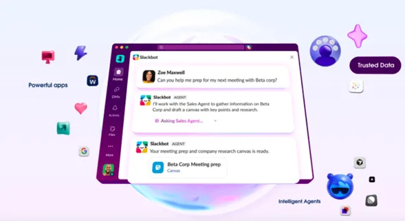 Así es el nuevo Slack: dónde la IA funciona en el trabajo