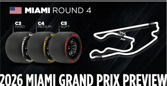 La Fórmula 1 regresa a la pista en Miami