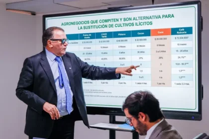 MinAgricultura impulsa alianza para sustituir cultivos de coca por cacao