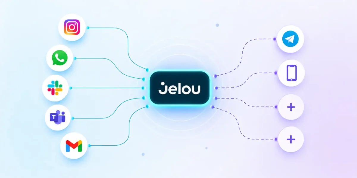 Jelou introduce una nueva generación de agentes de IA personalizados para empresas