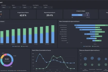 Zoho lanza Analytics 7.0 con nuevos agentes de IA para potenciar la inteligencia de negocios